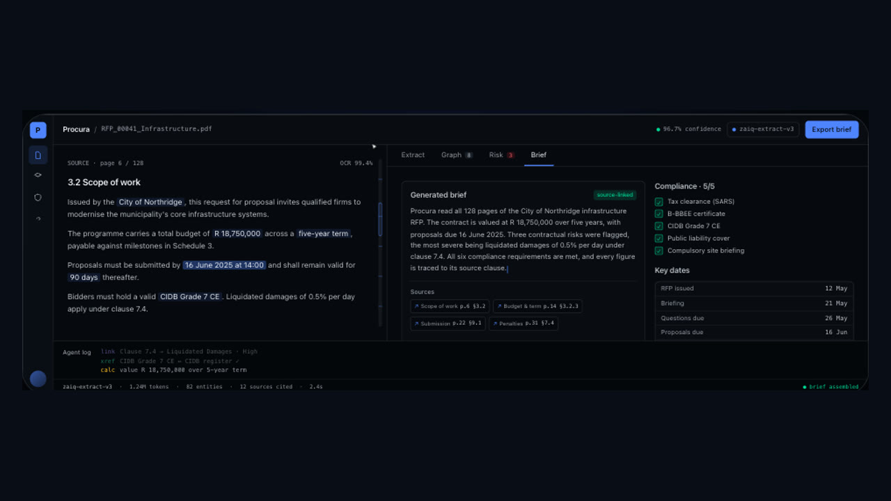 Procura interface